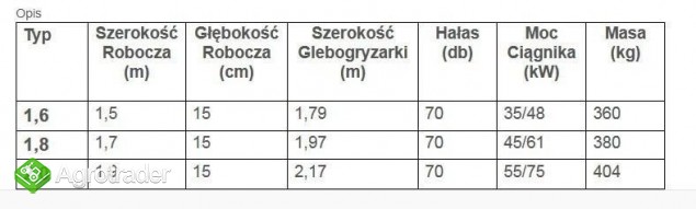 glebogryzarka GRYZAR dexwal 2,0m 2018